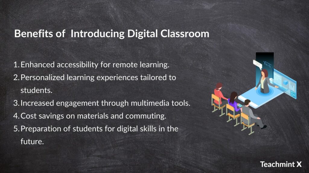 Benefits of Digital Classroom
