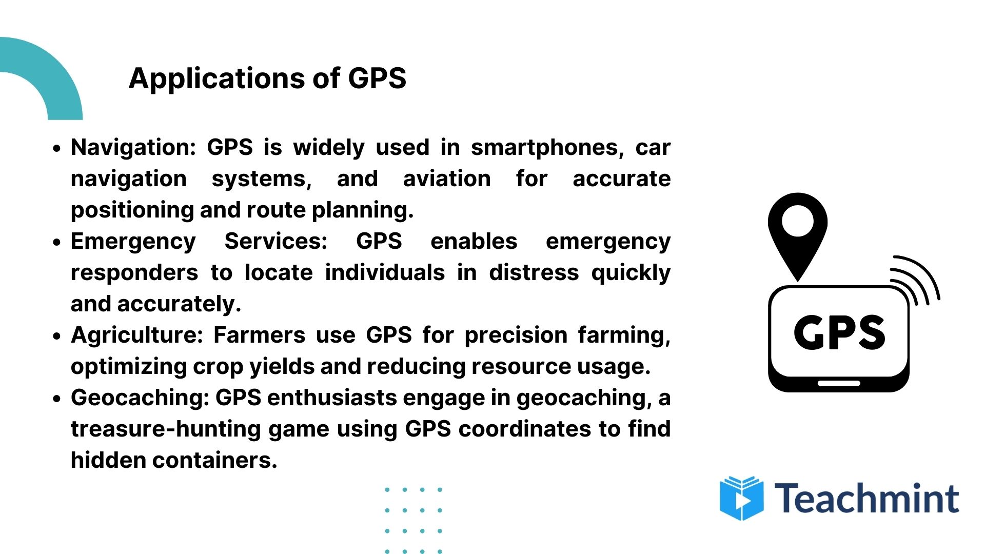 GPS Full Form Global Positioning System Teachmint