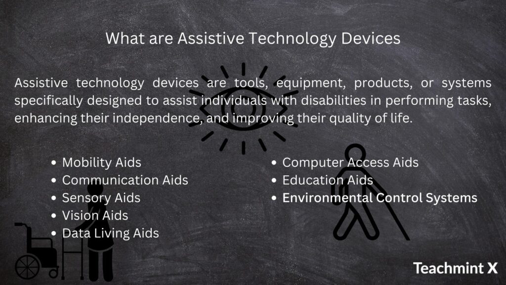 Assistive Technology
