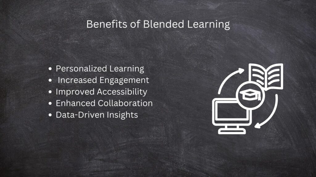 What is Blended Learning